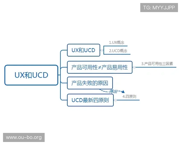 提升欧博abg游戏体验的实用技巧与常用操作流程详尽解读